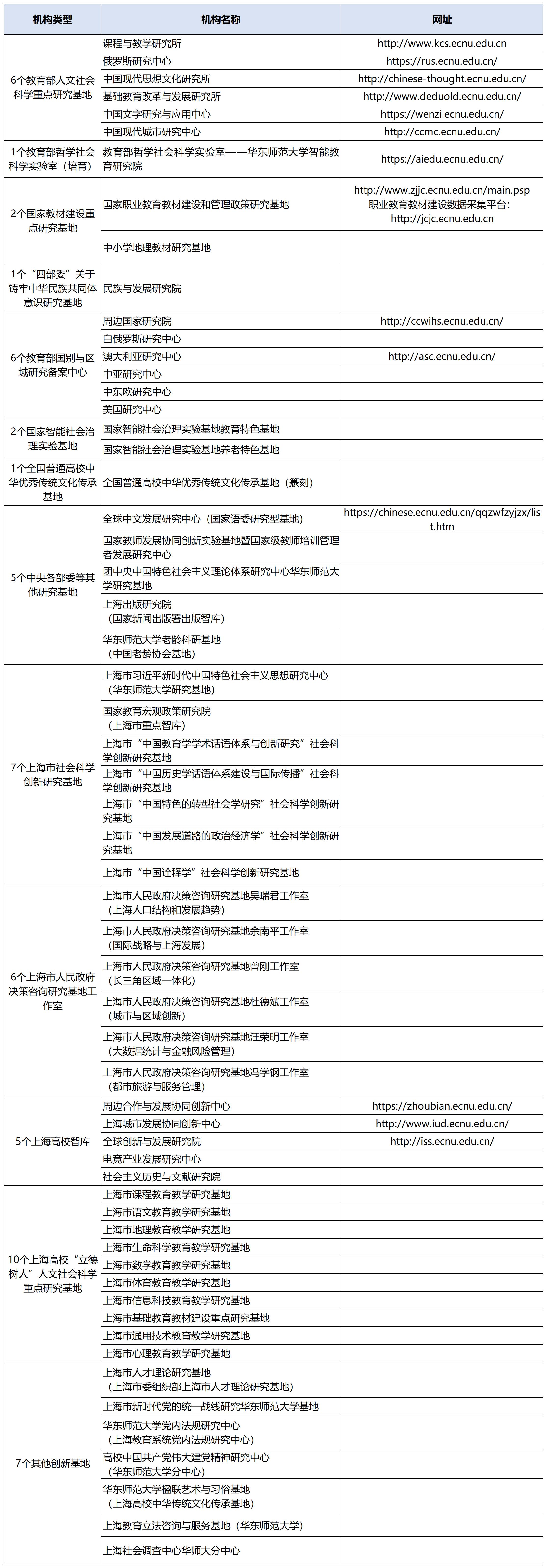 更新內容匯總_Sheet2.jpg